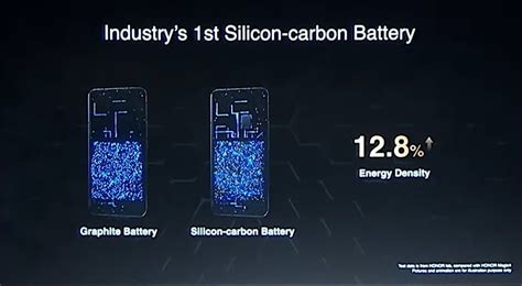  碳化矽電池材料的未來應用潛力：清潔能源革命的關鍵？