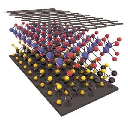  อินเดียม (Indium) 應用於高性能半導體設備與太陽能電池板的驚奇之材！